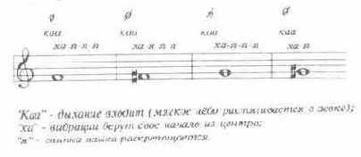 Зевок