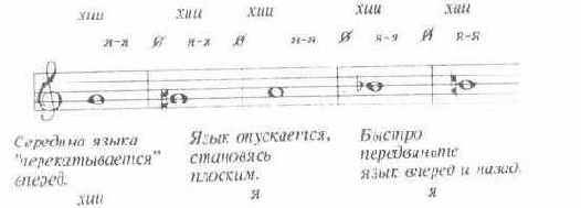 Зевок