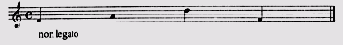     MIDI-